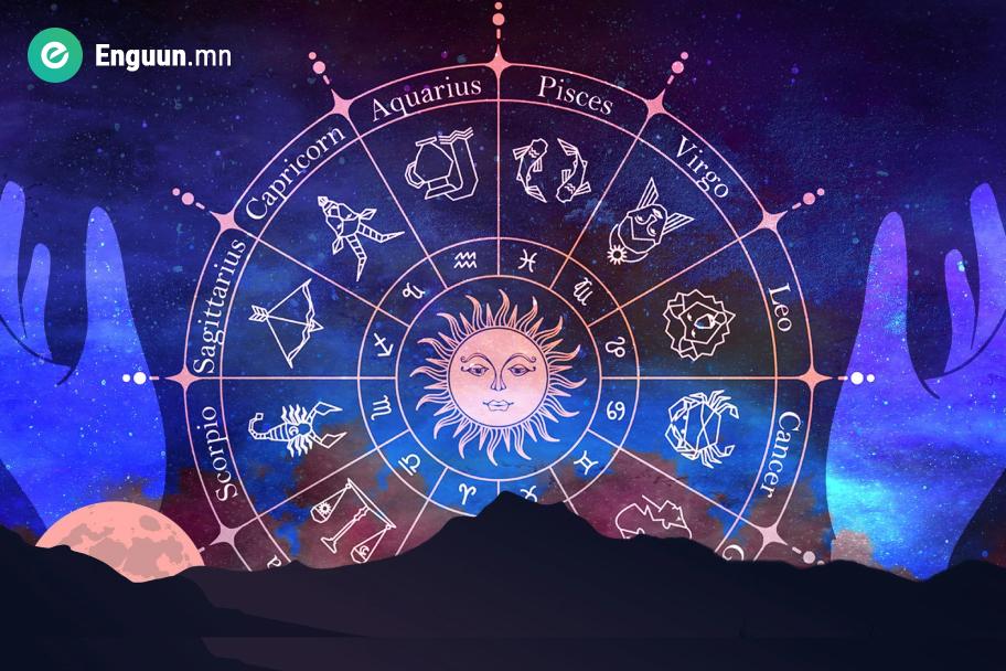 2025 оны арванхоёрдугаар сарын 28-ны өдрийн 12 ордын зурхай